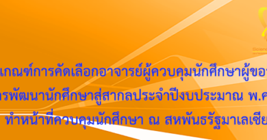 หลักเกณฑ์การคัดเลือกอาจารย์ผู้ควบคุมนักศึกษาผู้ขอรับทุนโครงการพัฒนานักศึกษาสู่สากล ประจำปีงบประมาณ พ.ศ. 2568 สังกัดคณะวิทยาศาสตร์และเทคโนโลยี ทำหน้าที่ควบคุมนักศึกษา ณ สหพันธรัฐมาเลเซีย