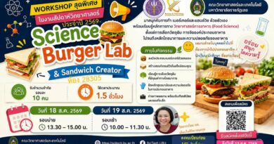 Science Burger Lab & Sandwich Creator