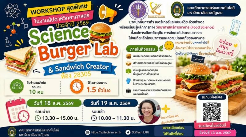 Science Burger Lab & Sandwich Creator